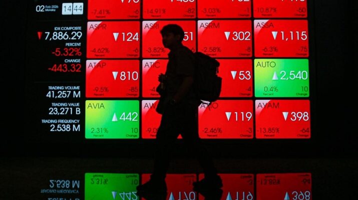 BEI Siapkan Aturan Baru, Saham HSC Dikeluarkan dari IHSG dan Identitas Pemegang Saham Diperjelas