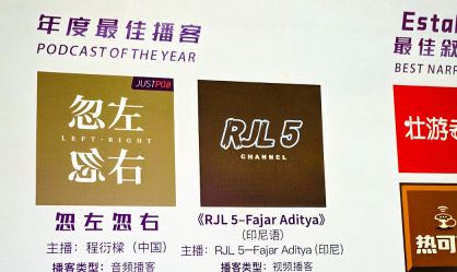 Podcast Horor RJL 5 Raih Penghargaan Internasional di China, Ungguli Peserta dari Berbagai Negara Asia